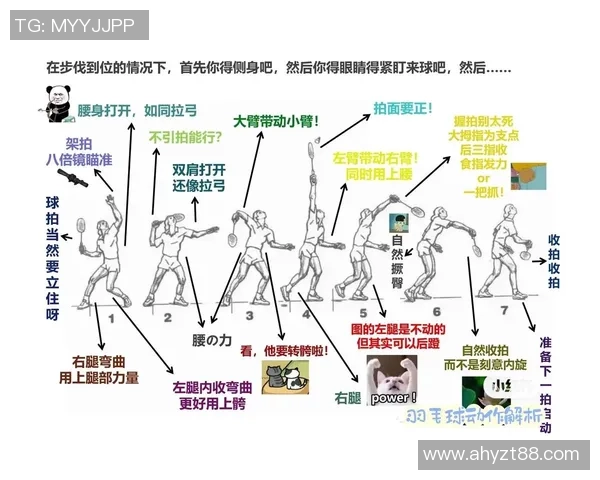 深入分析广州羽毛球队独特的节奏打法与战术特点